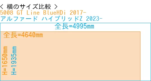 #5008 GT Line BlueHDi 2017- + アルファード ハイブリッドZ 2023-